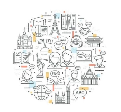 Legal Translation in Mall of Emirates, Dubai, UAE