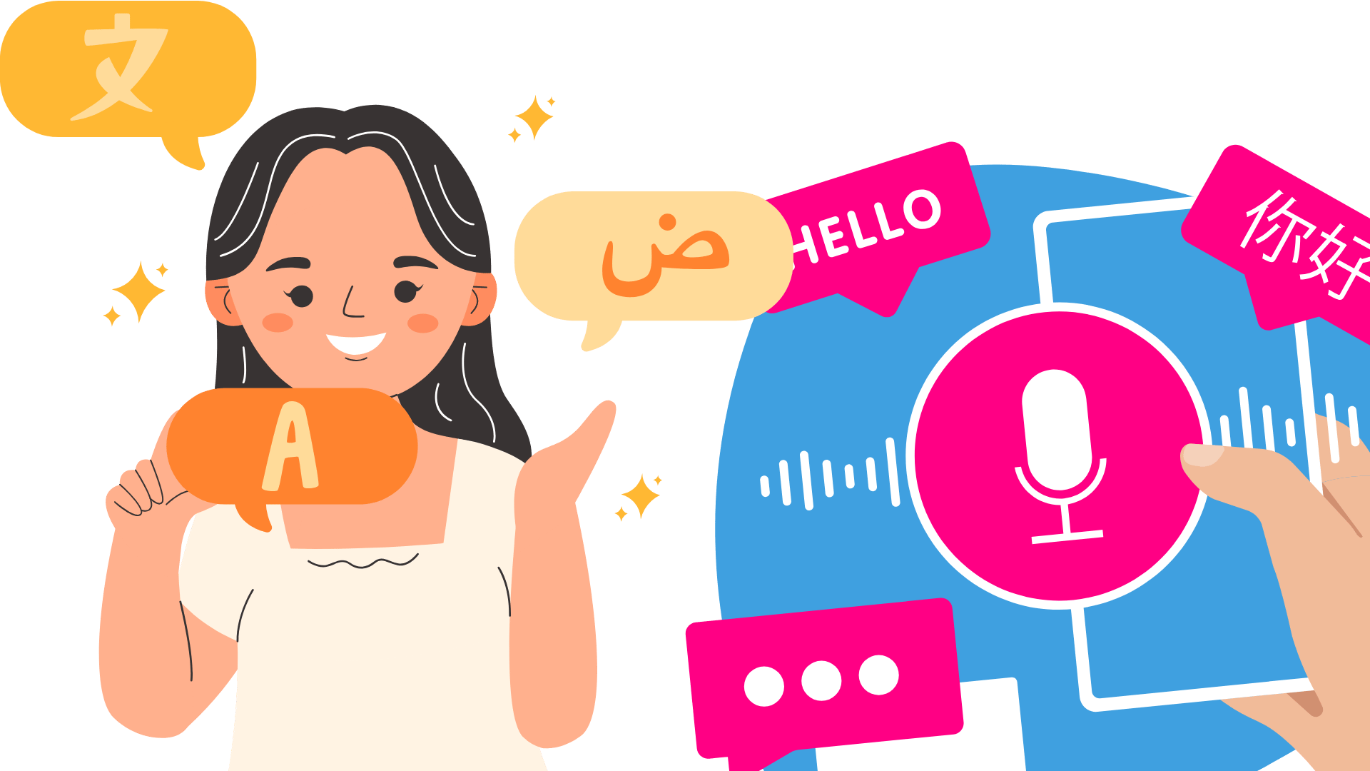 Consecutive Interpreting Services in Dubai | ASLT