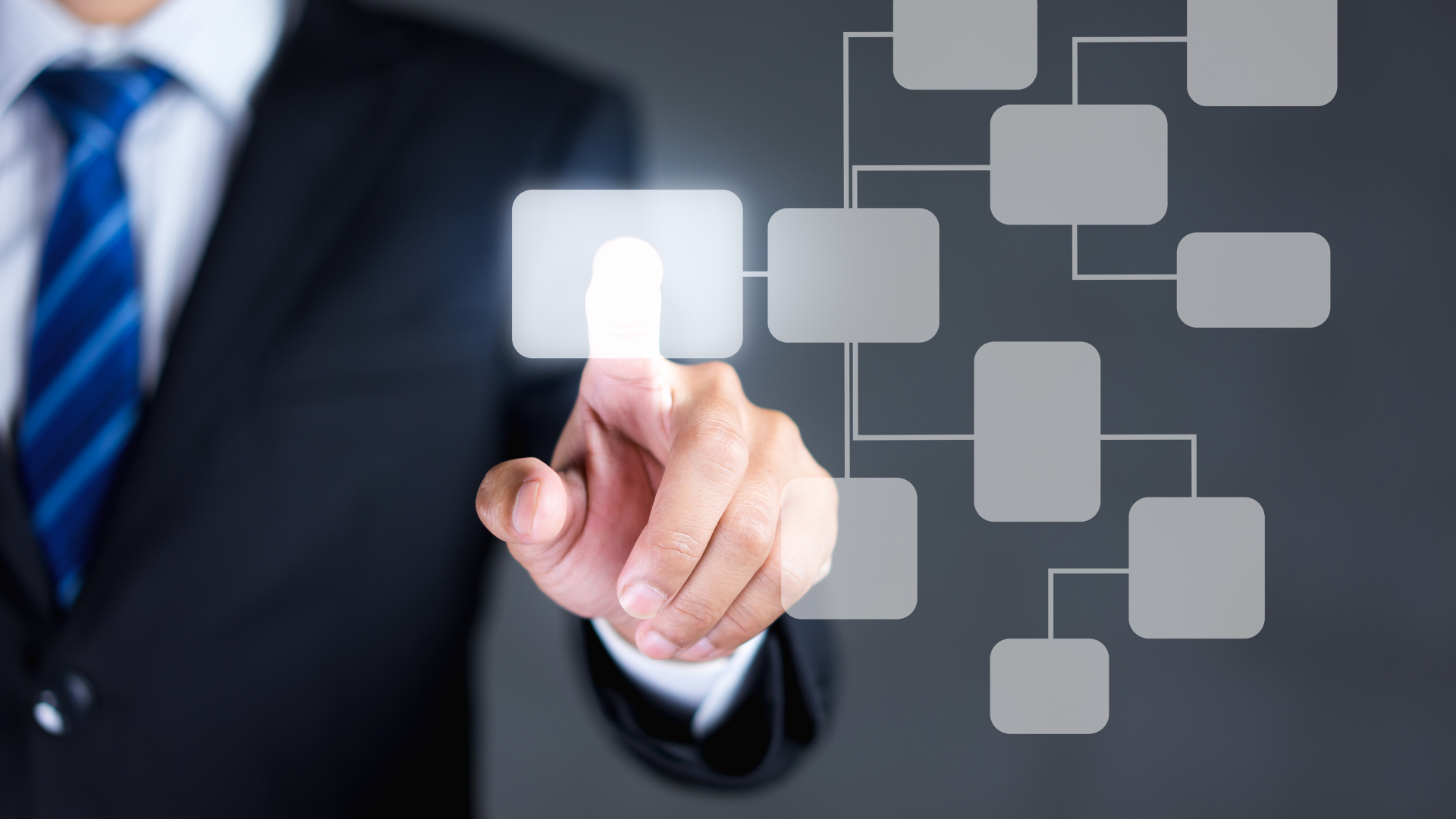 Best Globalization Services in Dubai | 0503060266