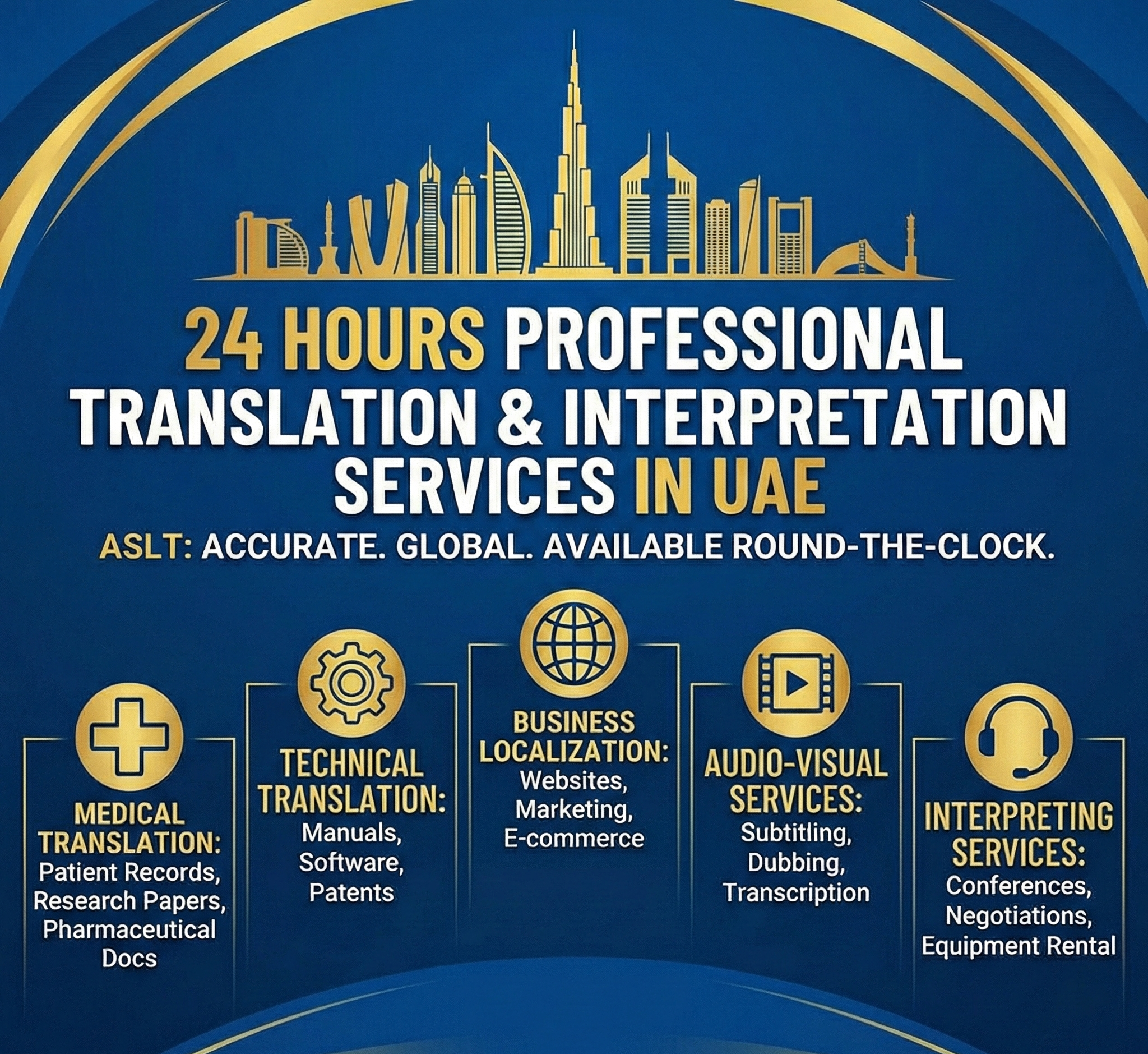 24/7 Legal Translation Services in Dubai